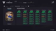 The stats (Image via EA Sports)